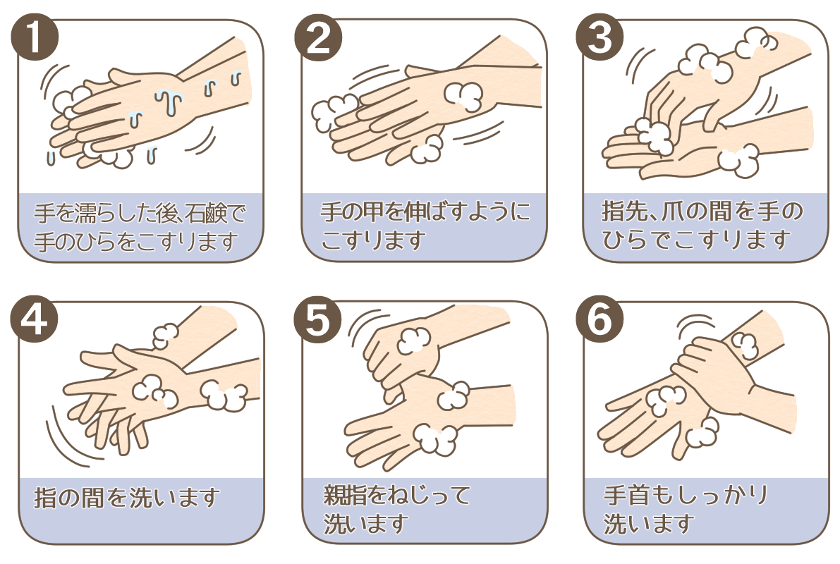 手の洗い方手順のイラスト