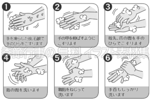 手の洗い方手順のイラスト（白黒版）